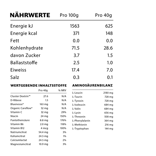 Duma Nutrition Performance isotonisches Sportgetränk mit EAA's Johannisbeere – Bild 2
